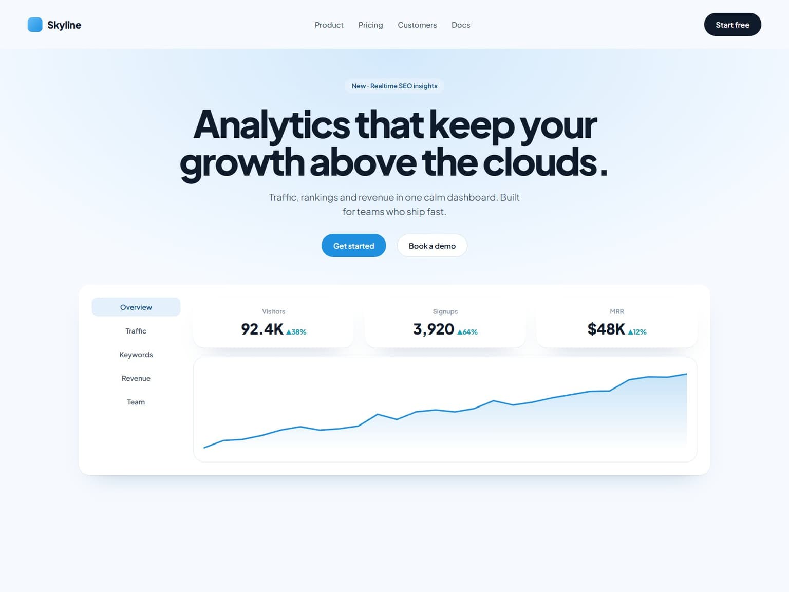 Real estate by ieecode: real estate website design