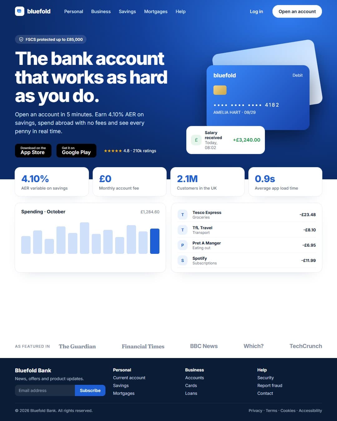Speed Optimization by ieecode: website speed optimization